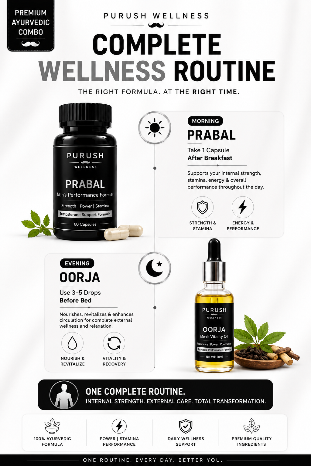 PRABAL + OORJA Combo