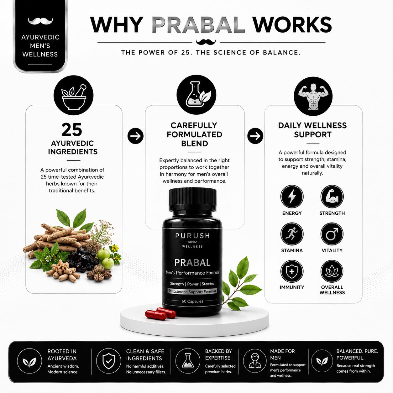 PRABAL